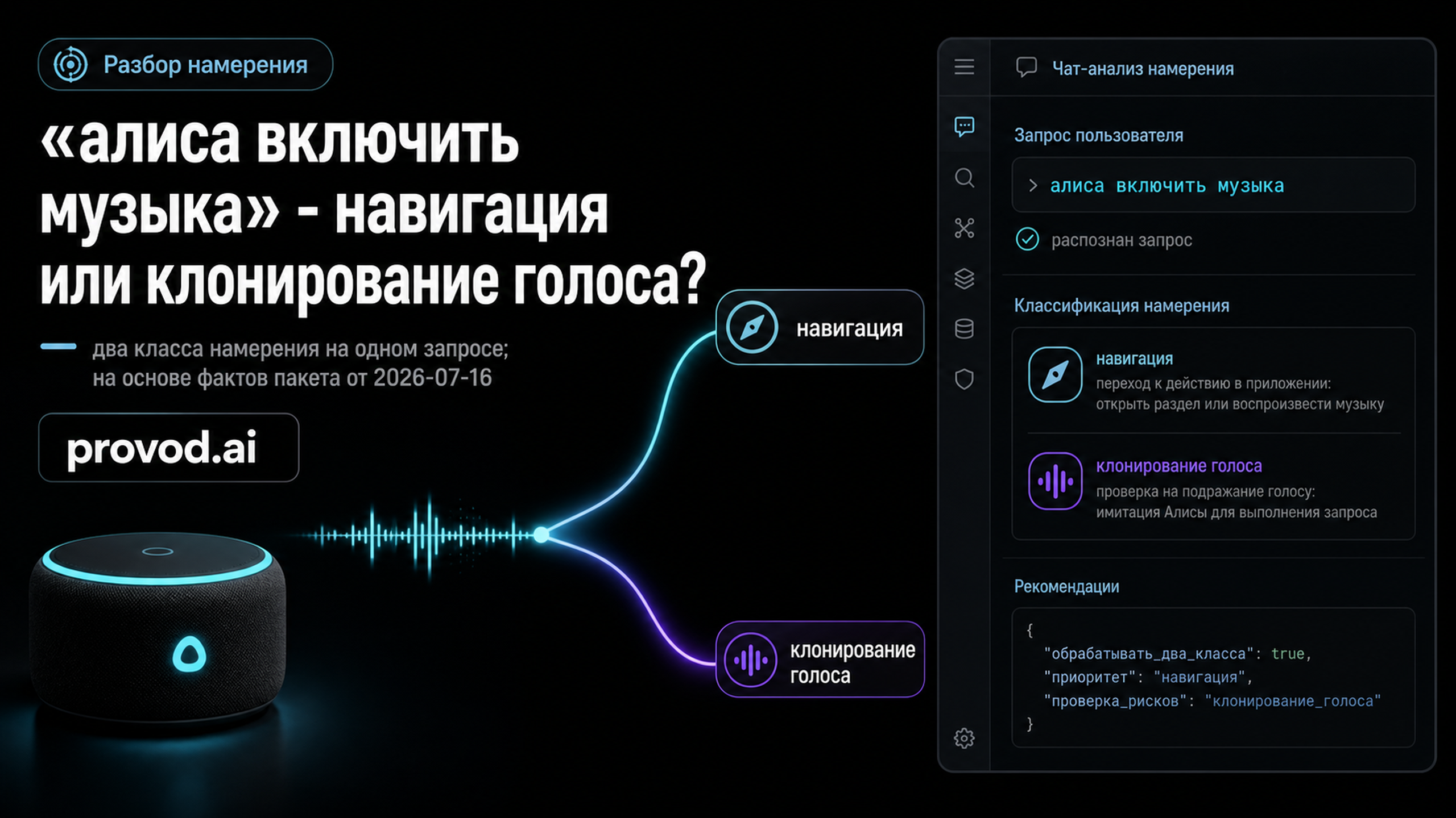 «алиса включить музыка»: как отделить навигационный запрос от клонирования чужого голоса