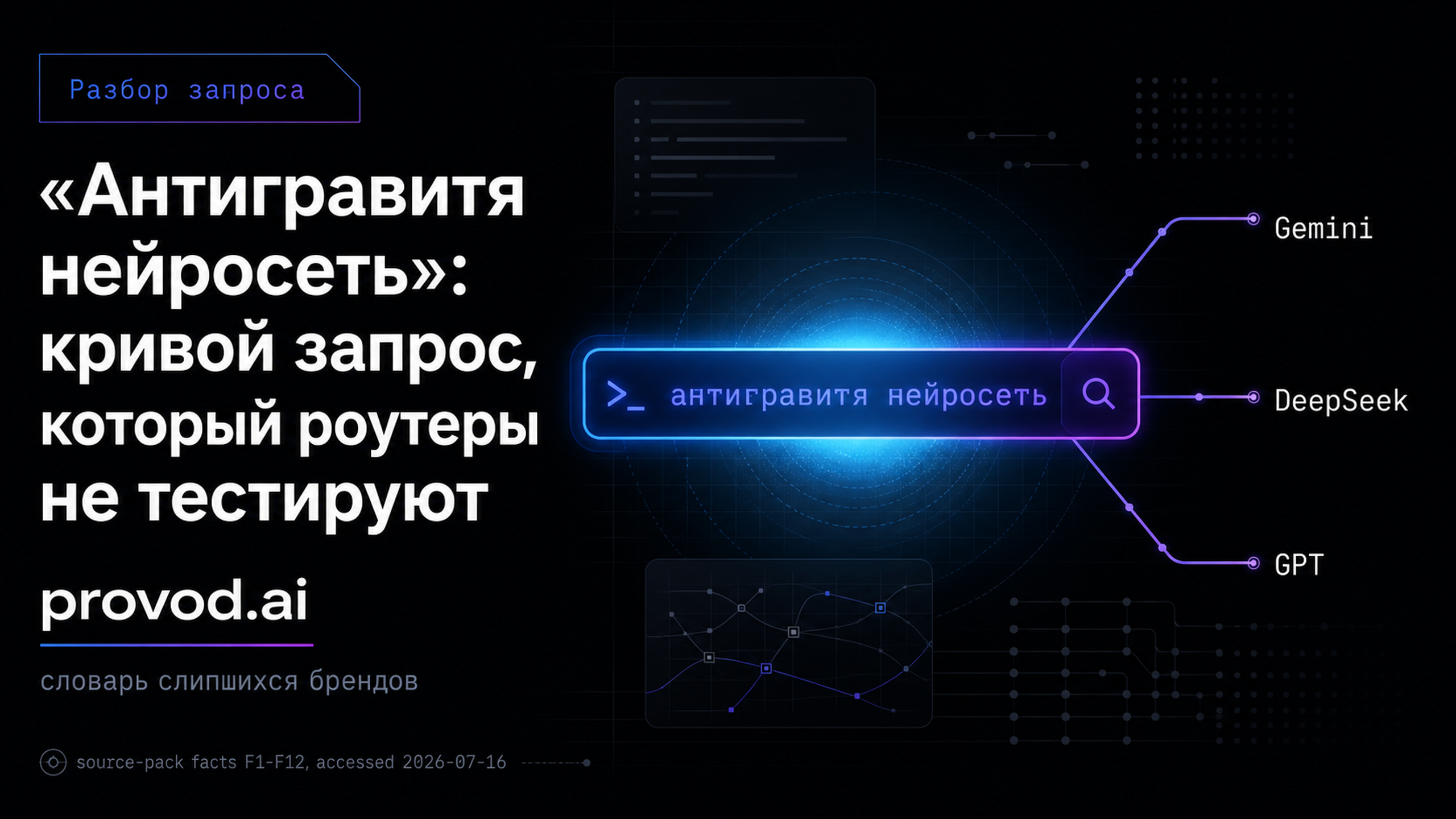 «антигравитя нейросеть»: что за бренд и почему AI-роутеры не тестируют шумные и транслитерированные запросы