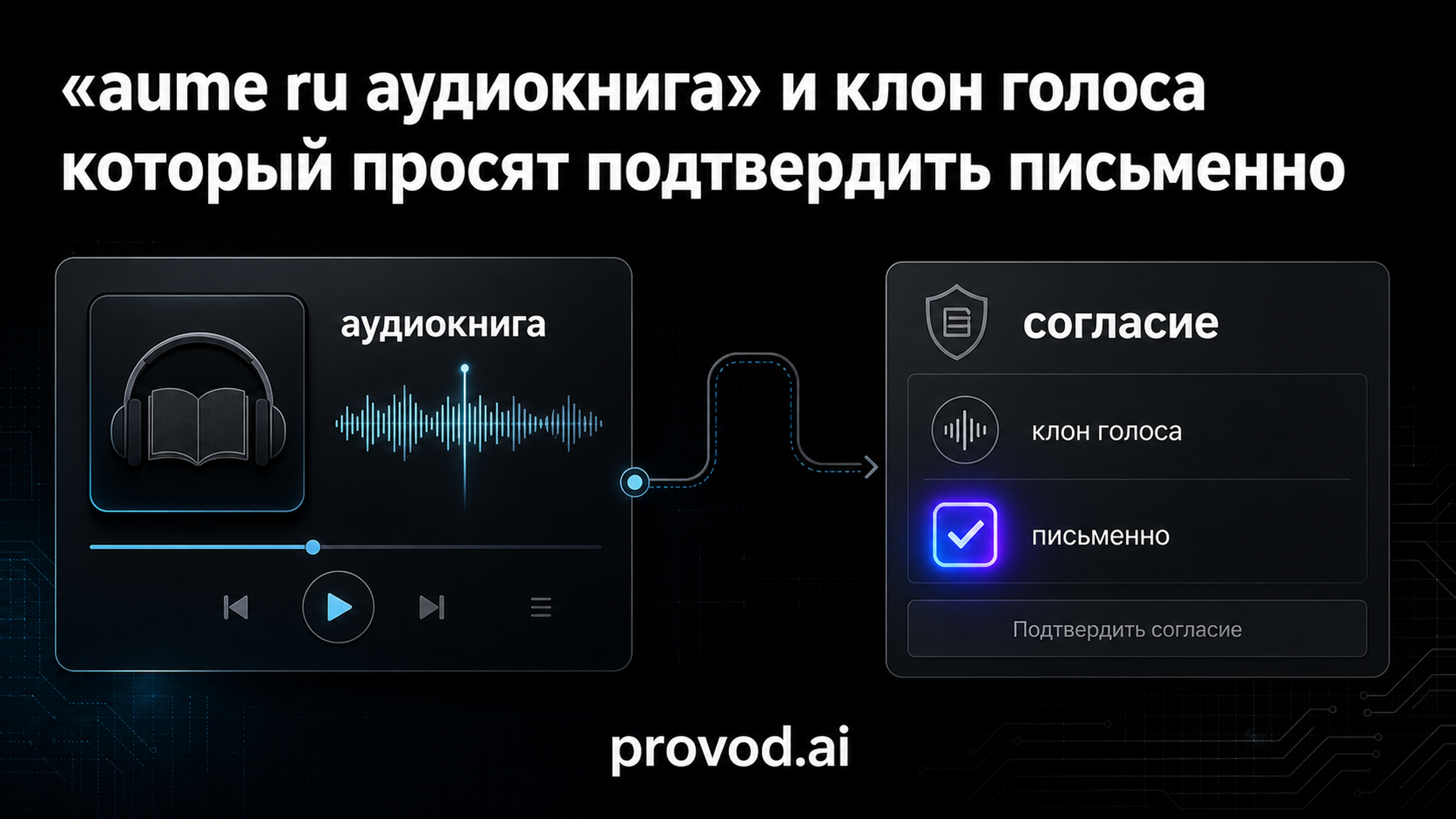 «aume ru аудиокнига»: почему для AI-озвучки согласие на клон голоса фиксируют письменно
