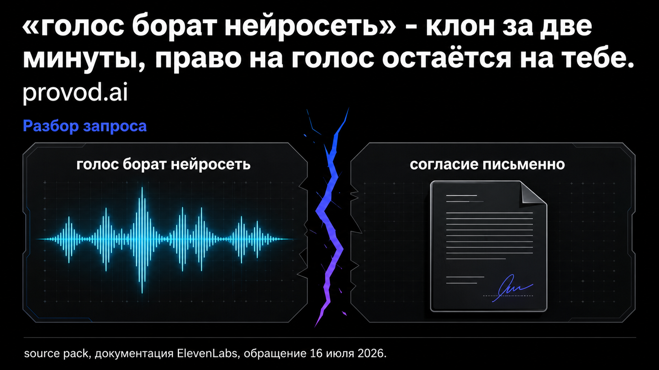 «голос борат нейросеть»: как тестировать клоны и почему согласие на голос нужно фиксировать письменно