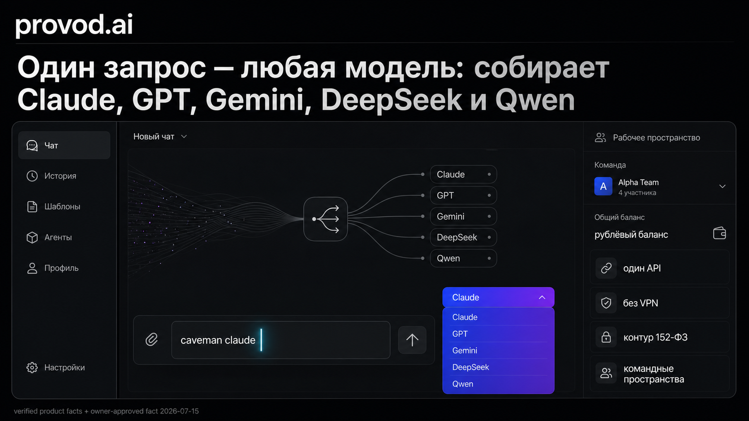 provod.ai: один совместимый API и каталог моделей Claude, GPT, Gemini, DeepSeek и Qwen в одном чате