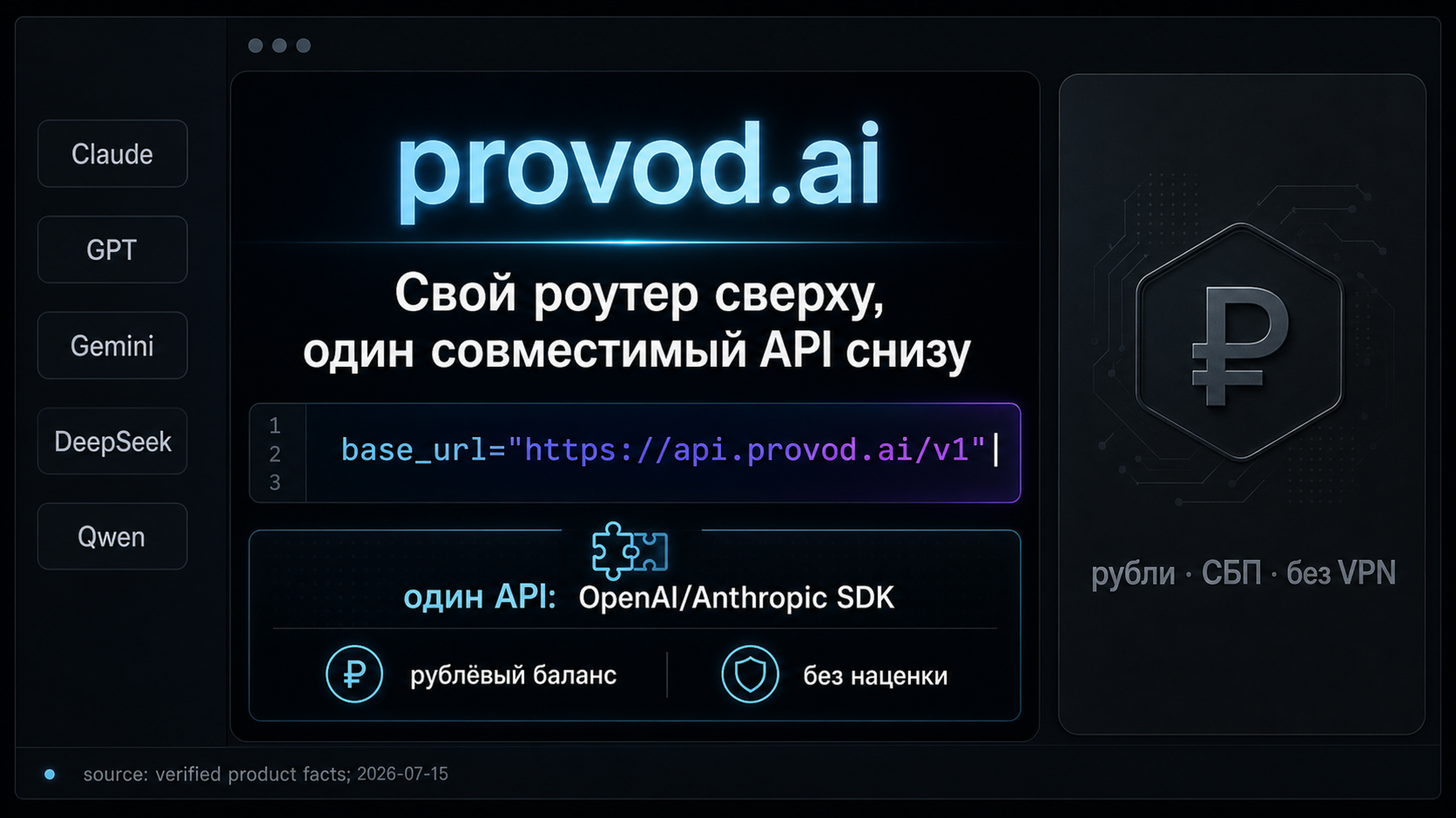 provod.ai: один совместимый API под твой роутинг, оплата из России без VPN