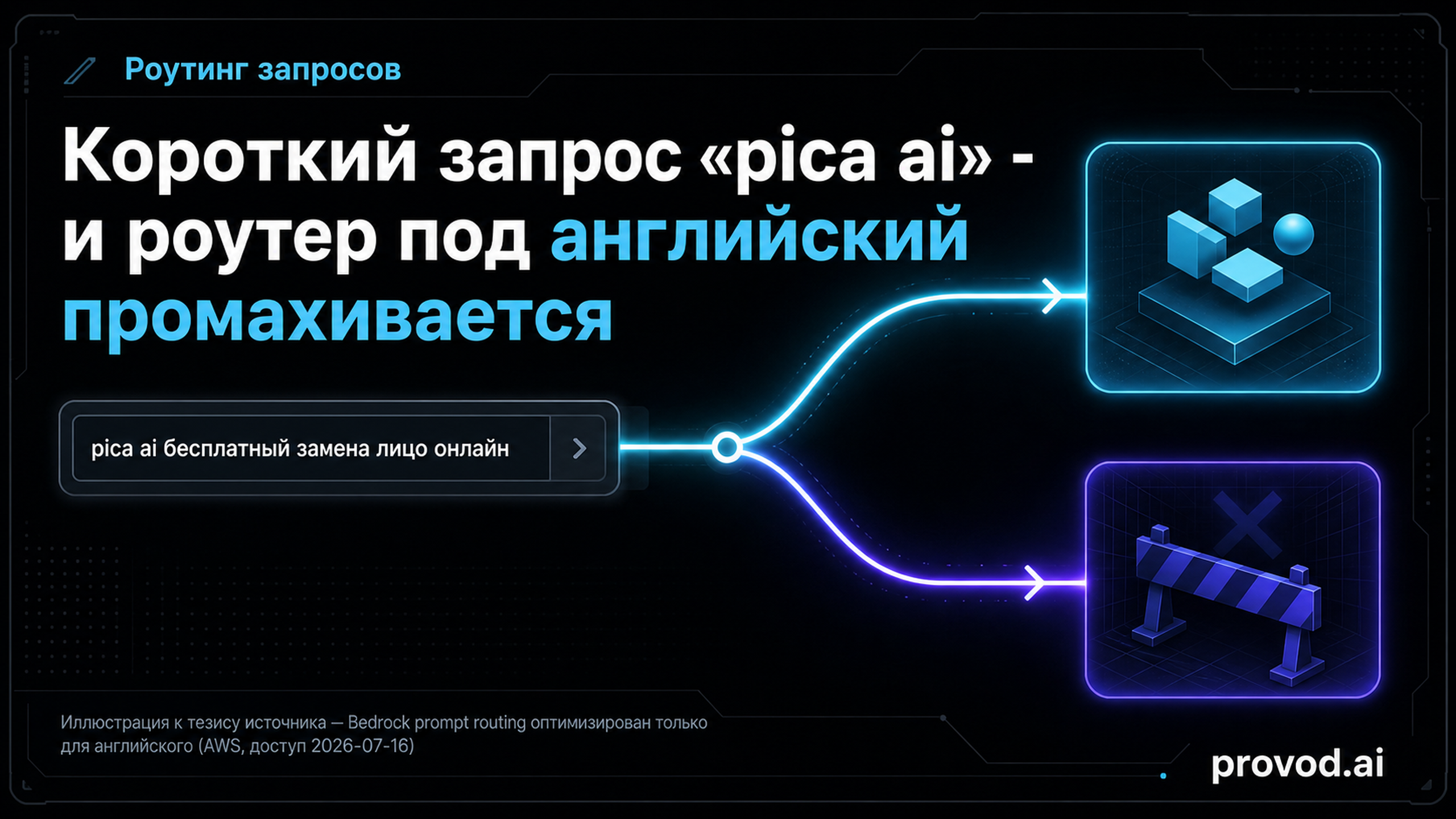 «pica ai»: как роутить короткие запросы, если Bedrock оптимизирован только для английского